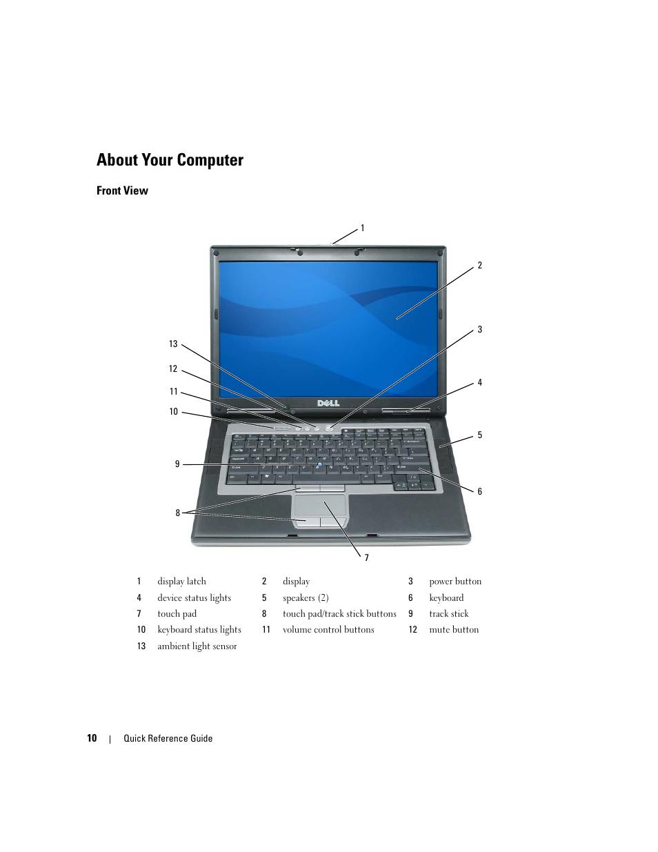 About your computer, Front view | Dell Latitude D830 (Early 2007) User Manual | Page 10 / 258