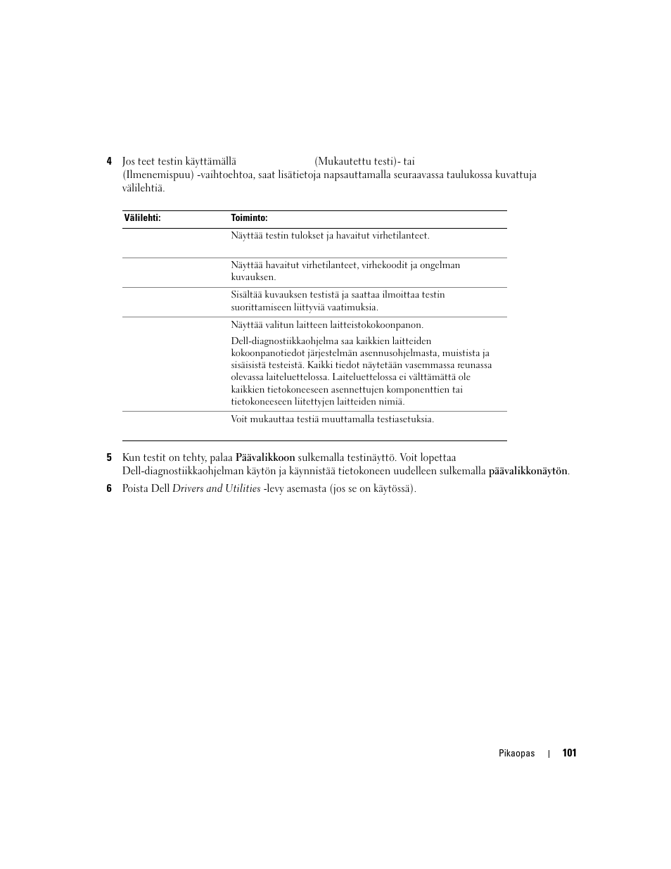 Dell Latitude D830 (Early 2007) User Manual | Page 101 / 258