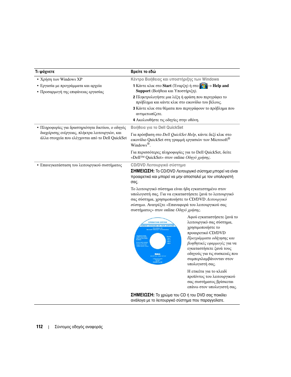 Dell Latitude D830 (Early 2007) User Manual | Page 112 / 258