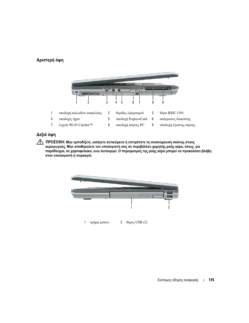 Αριστερή όψη, Εξιά όψη, Αριστερή | Εξιά | Dell Latitude D830 (Early 2007) User Manual | Page 115 / 258