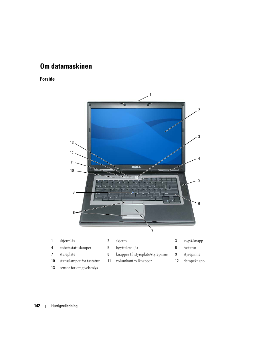Om datamaskinen, Forside | Dell Latitude D830 (Early 2007) User Manual | Page 142 / 258