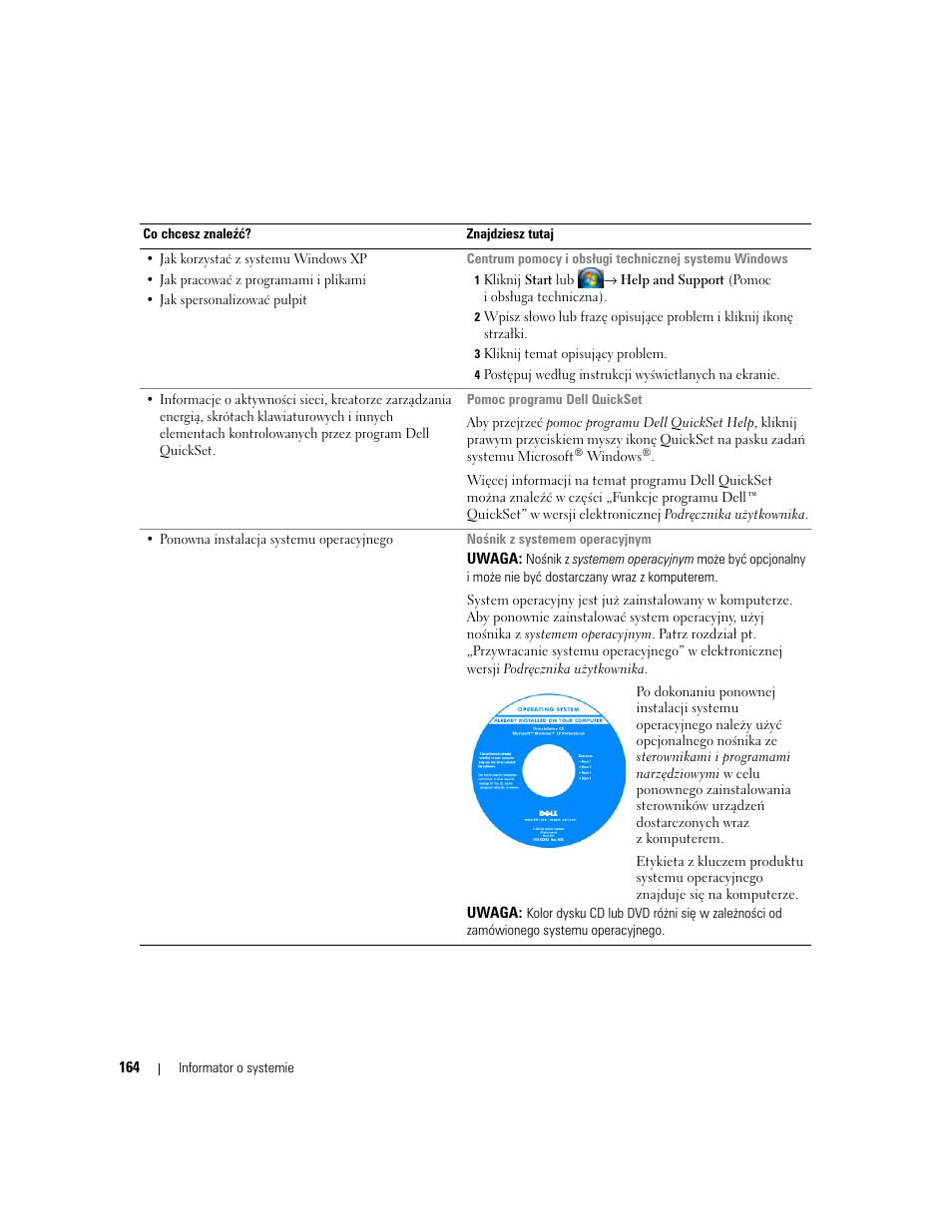 Dell Latitude D830 (Early 2007) User Manual | Page 164 / 258