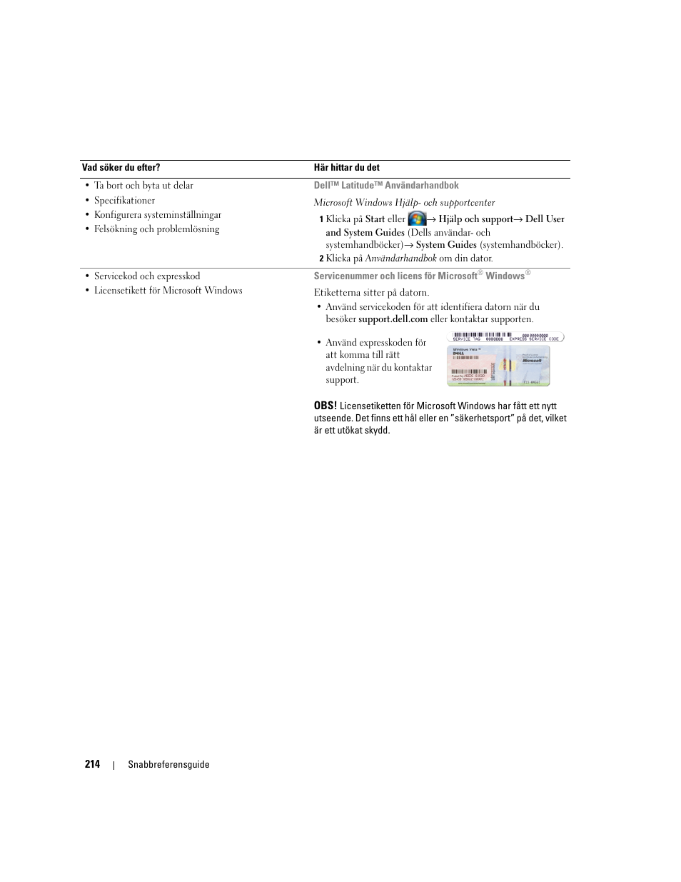 Dell Latitude D830 (Early 2007) User Manual | Page 214 / 258