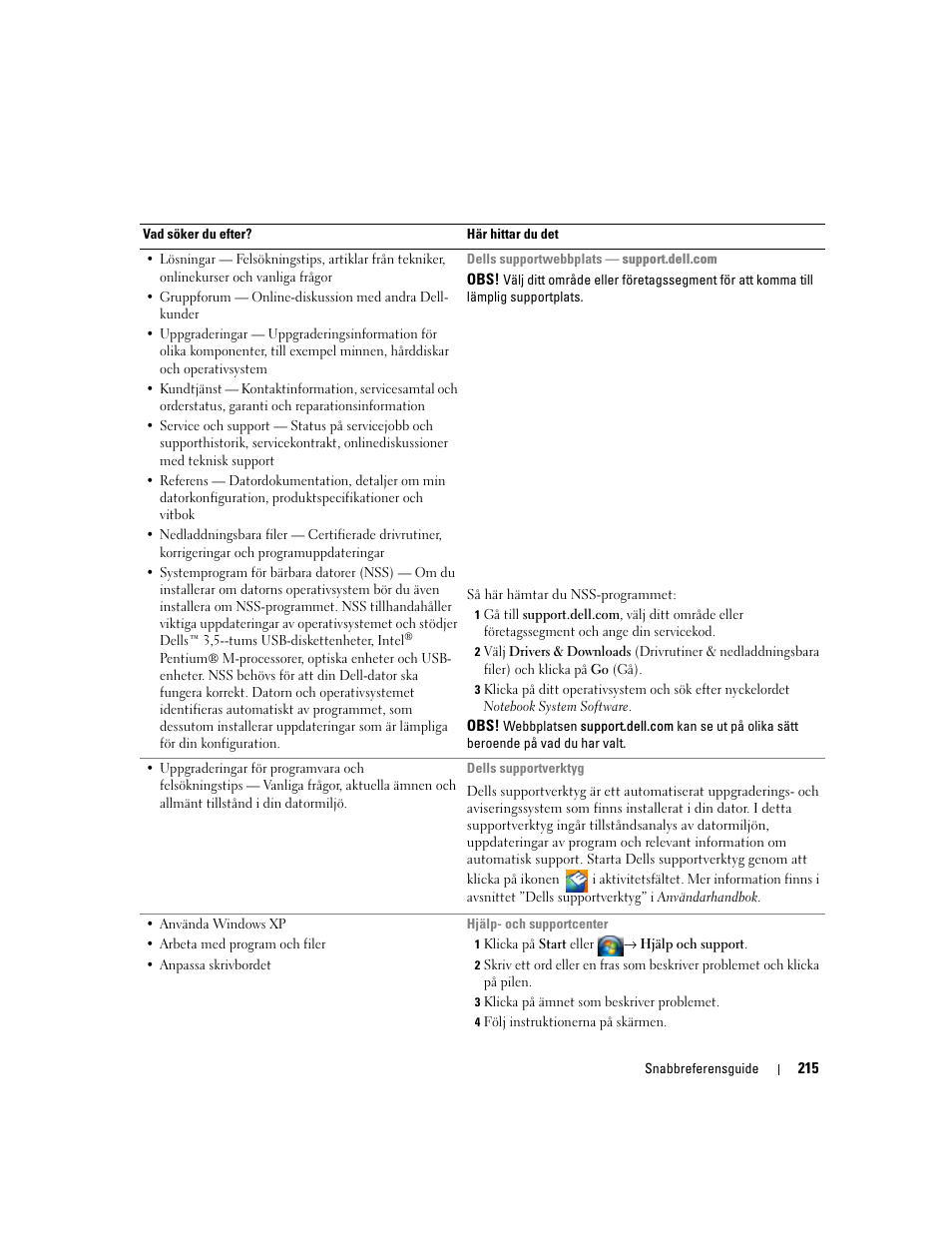 Dell Latitude D830 (Early 2007) User Manual | Page 215 / 258