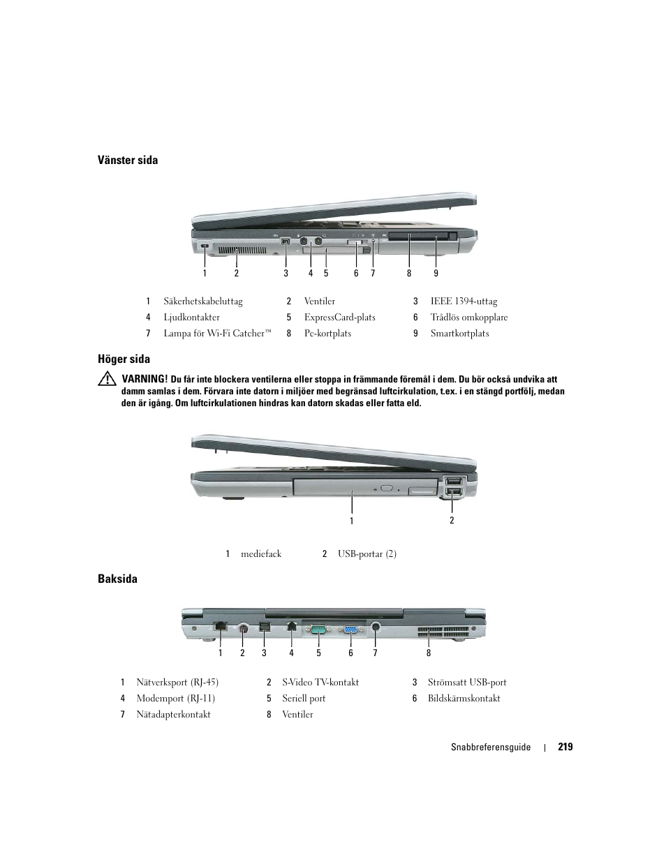 Vänster sida, Höger sida, Baksida | Dell Latitude D830 (Early 2007) User Manual | Page 219 / 258