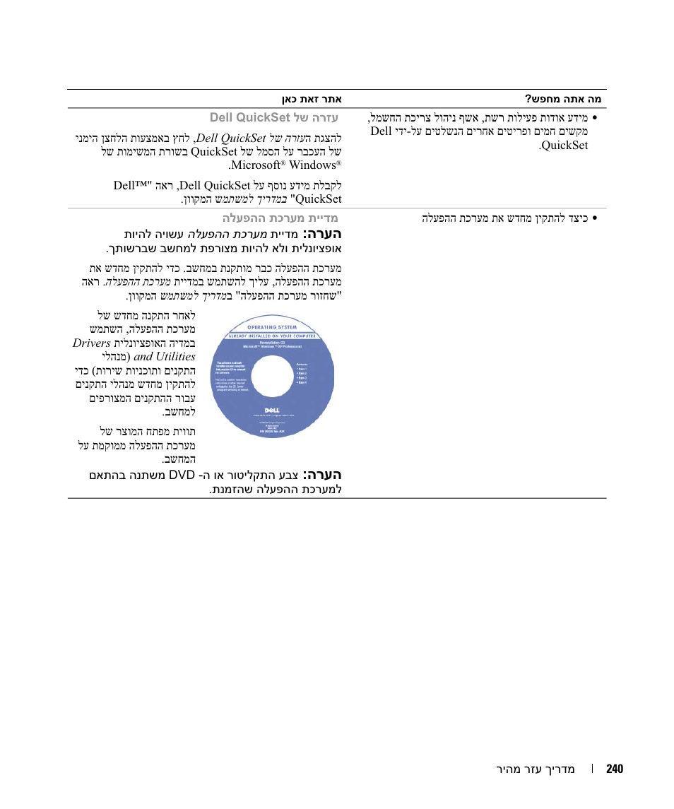 הרעה | Dell Latitude D830 (Early 2007) User Manual | Page 251 / 258
