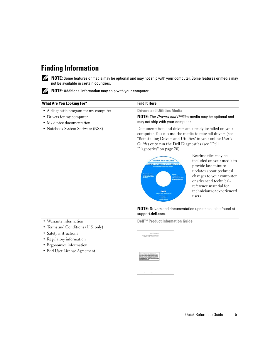 Finding information | Dell Latitude D830 (Early 2007) User Manual | Page 5 / 258