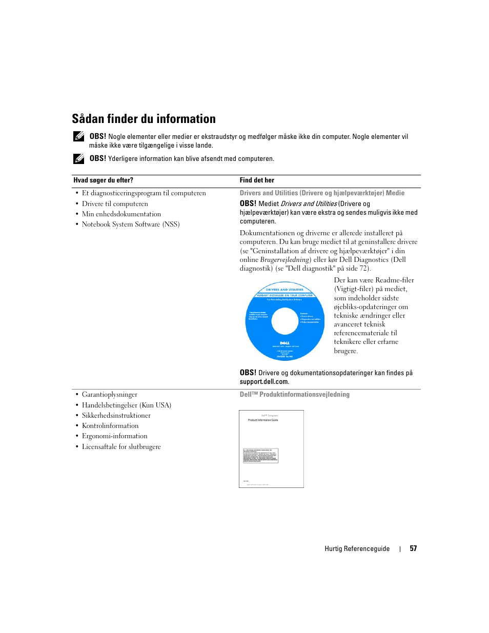 Sådan finder du information | Dell Latitude D830 (Early 2007) User Manual | Page 57 / 258