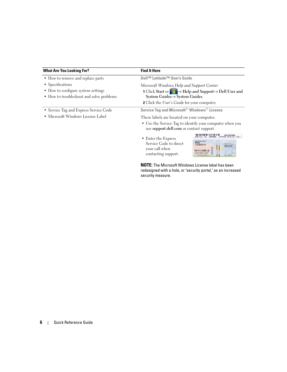 Dell Latitude D830 (Early 2007) User Manual | Page 6 / 258