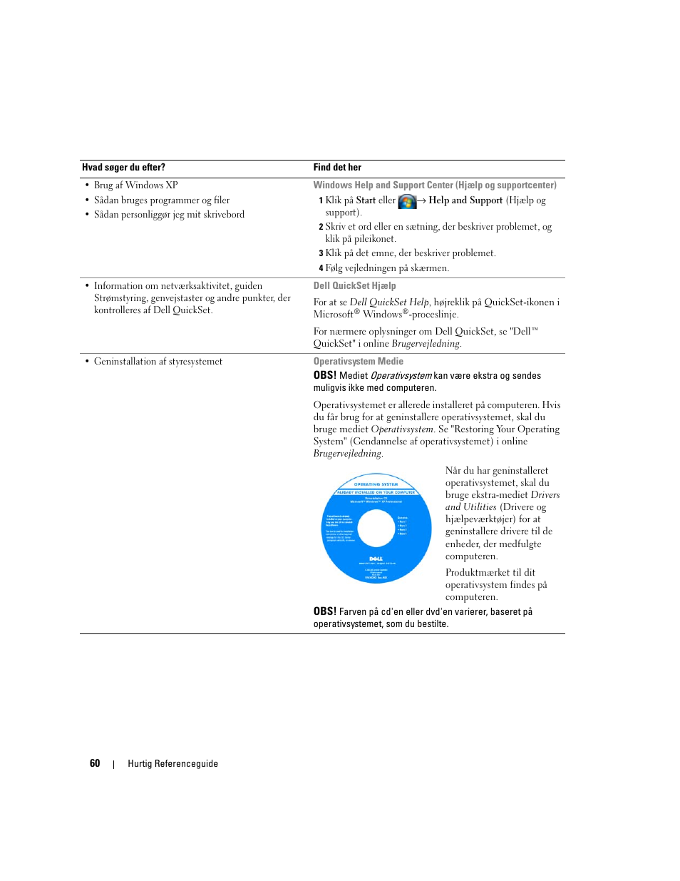 Dell Latitude D830 (Early 2007) User Manual | Page 60 / 258