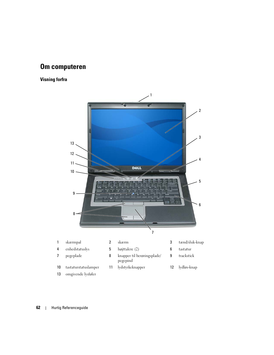 Om computeren, Visning forfra | Dell Latitude D830 (Early 2007) User Manual | Page 62 / 258