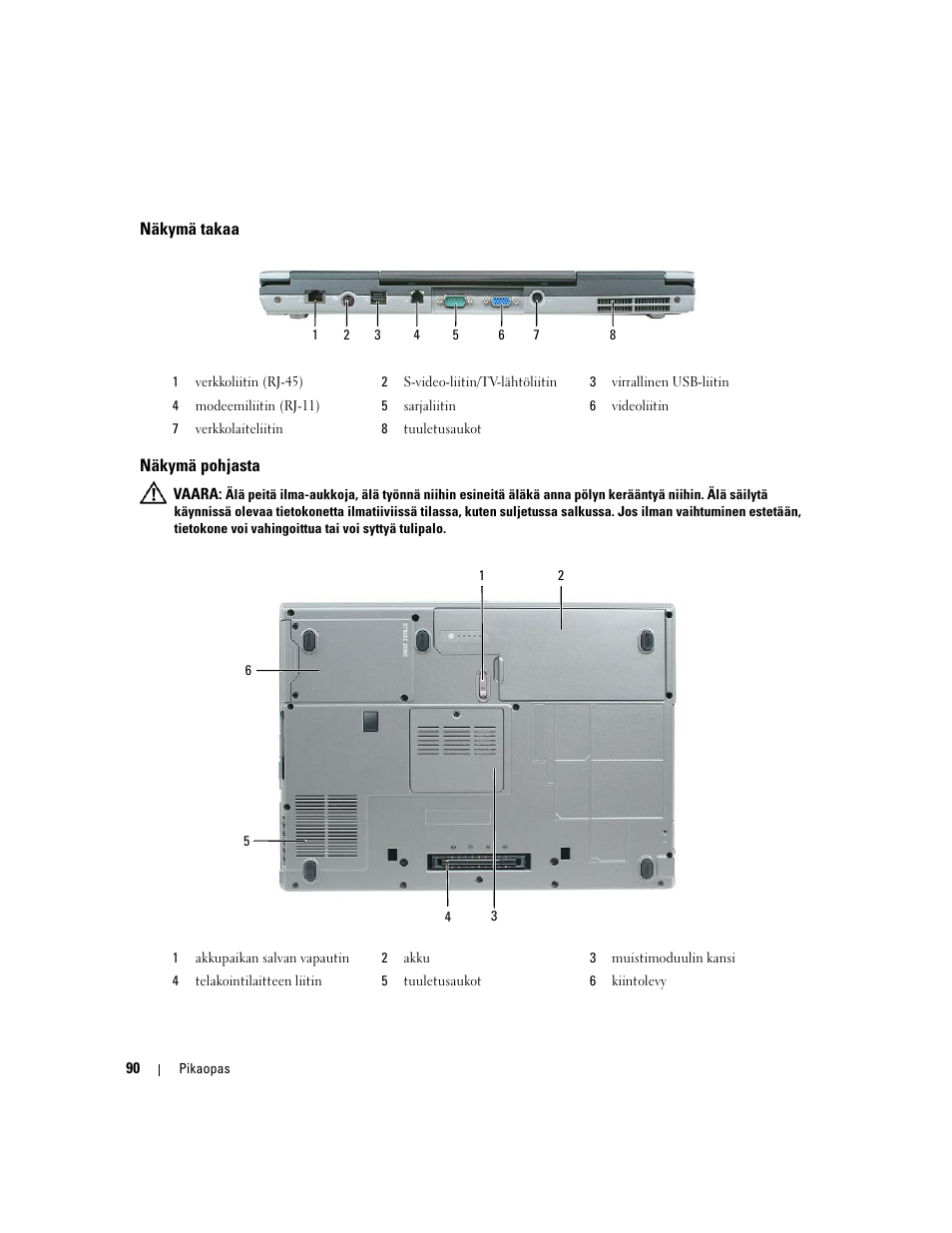 Näkymä takaa, Näkymä pohjasta | Dell Latitude D830 (Early 2007) User Manual | Page 90 / 258