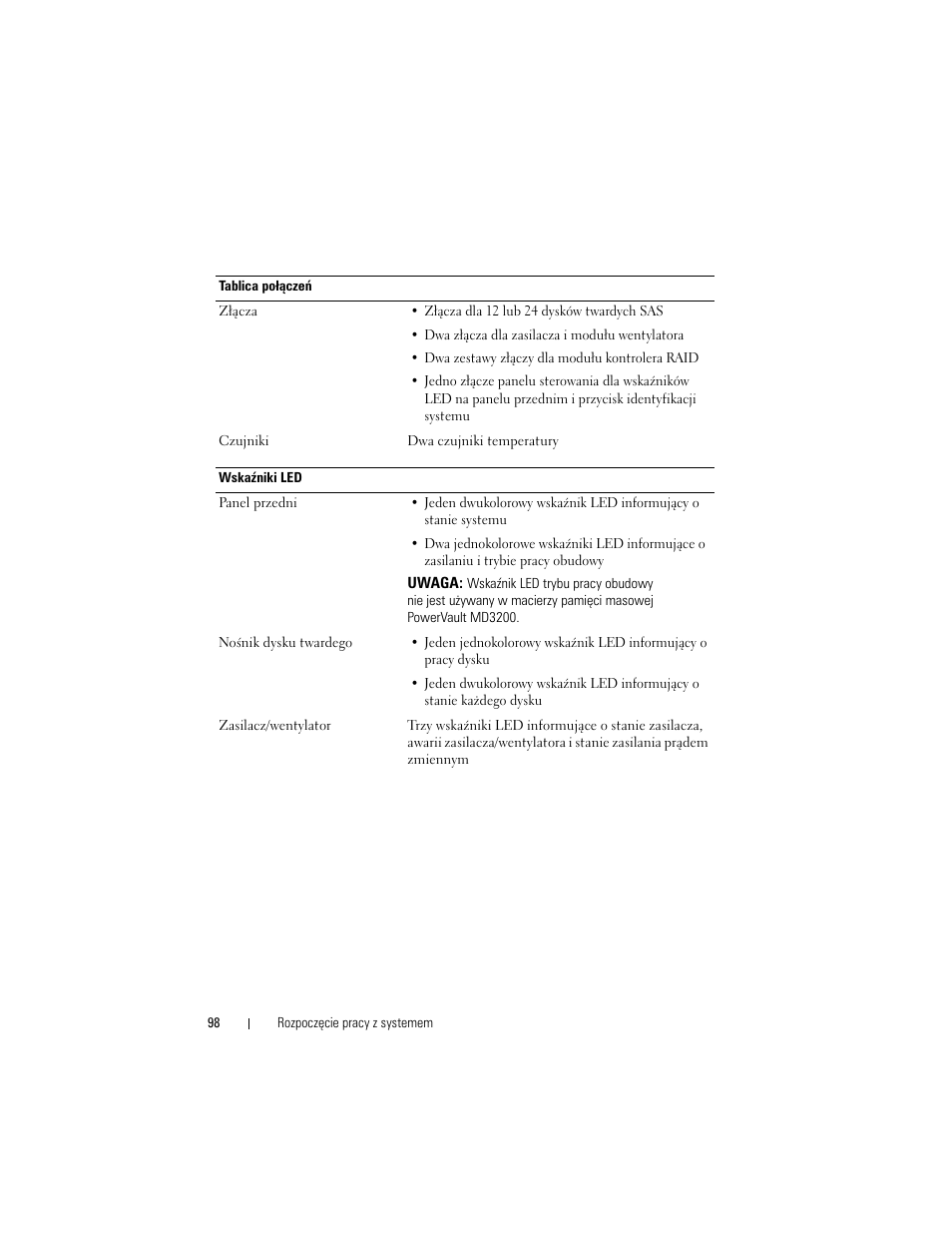 Dell PowerVault MD3200 User Manual | Page 100 / 174