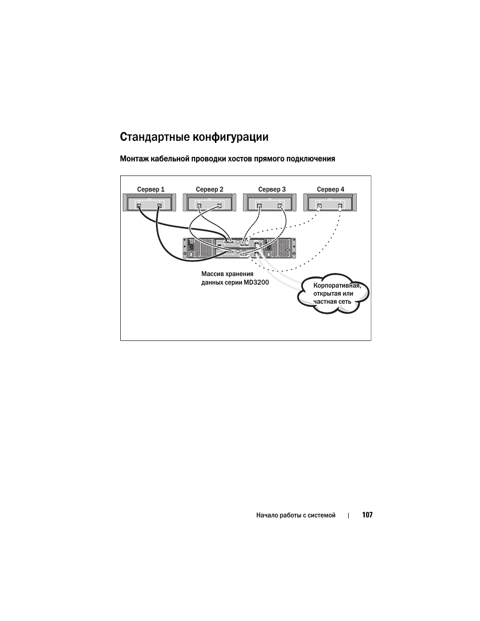 Стандартные конфигурации | Dell PowerVault MD3200 User Manual | Page 109 / 174