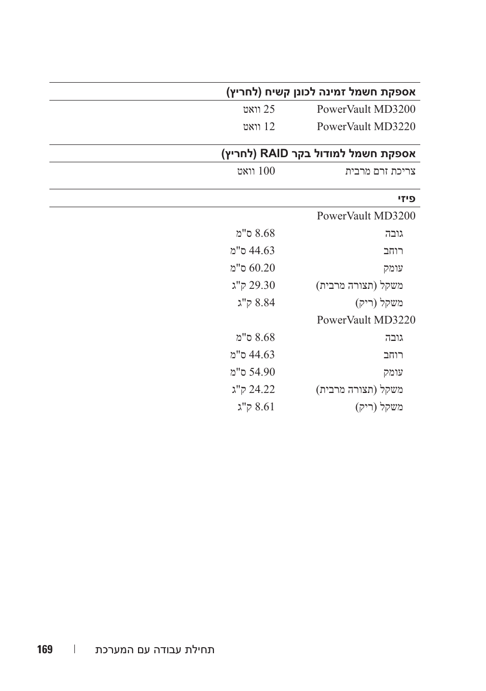 Dell PowerVault MD3200 User Manual | Page 158 / 174