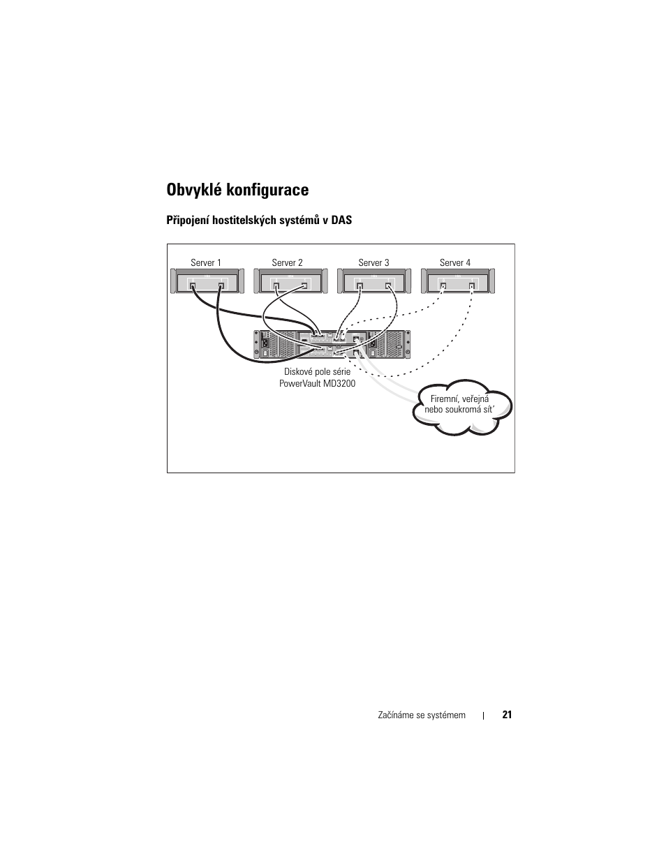 Obvyklé konfigurace, Připojení hostitelských systémů v das | Dell PowerVault MD3200 User Manual | Page 23 / 174