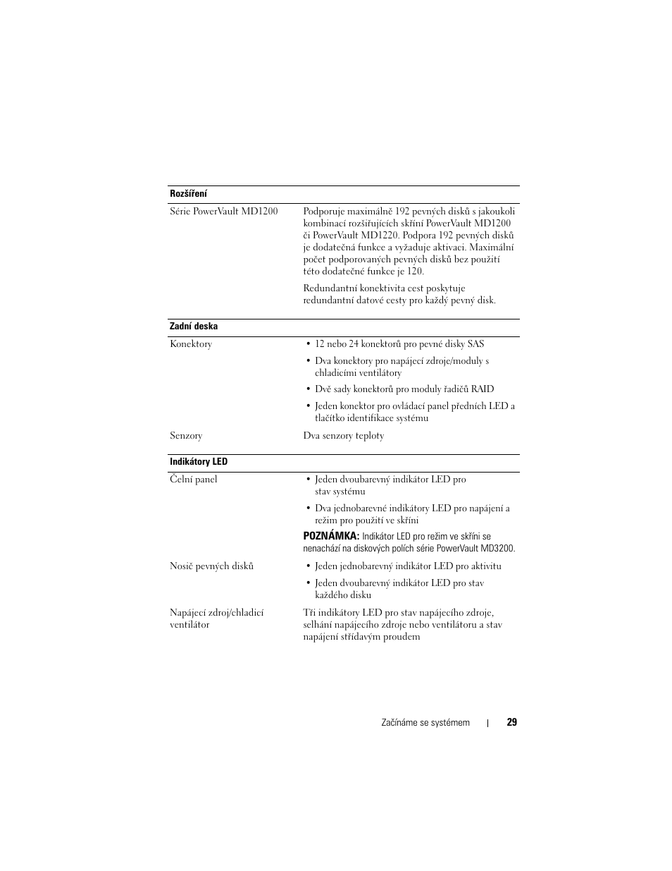 Dell PowerVault MD3200 User Manual | Page 31 / 174