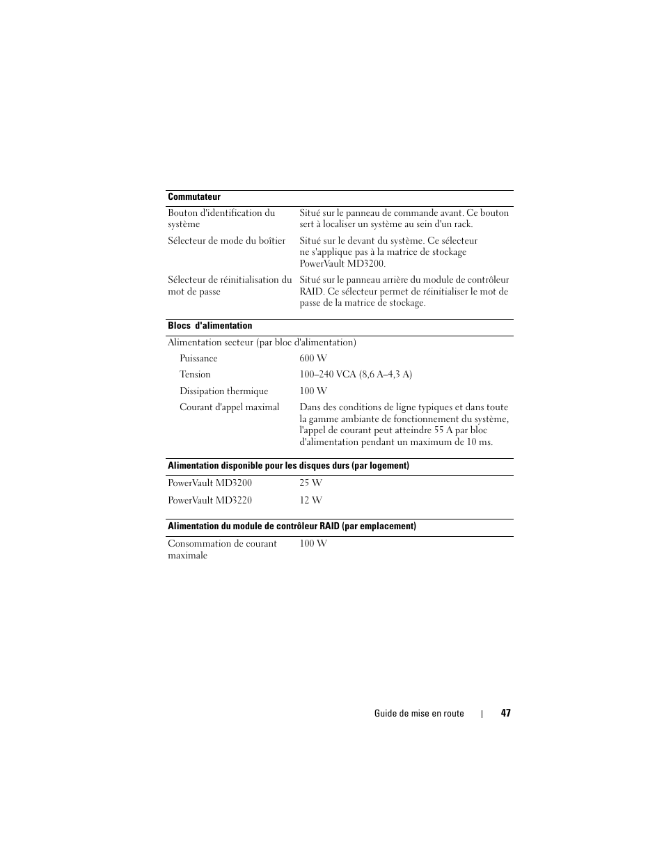 Dell PowerVault MD3200 User Manual | Page 49 / 174