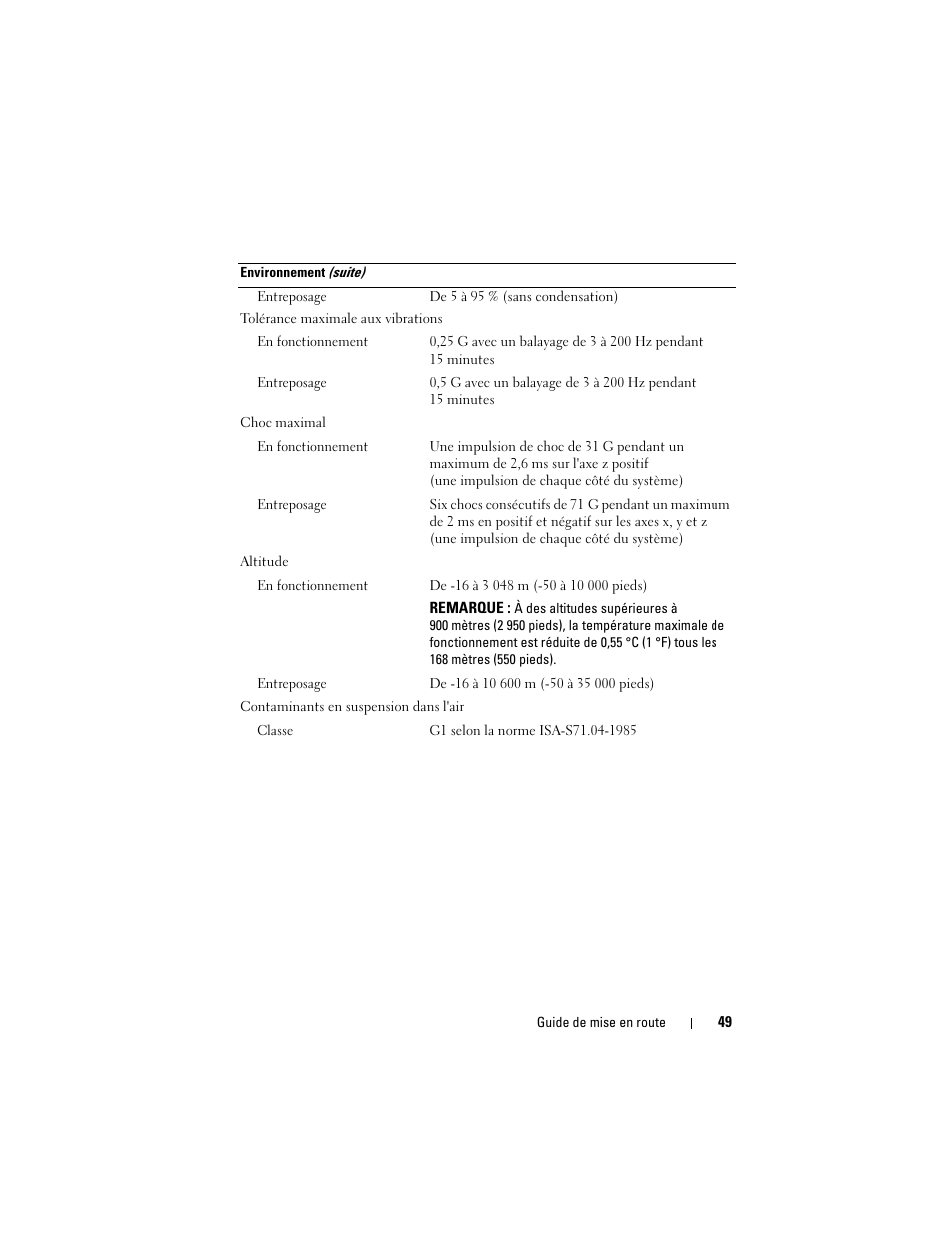 Dell PowerVault MD3200 User Manual | Page 51 / 174