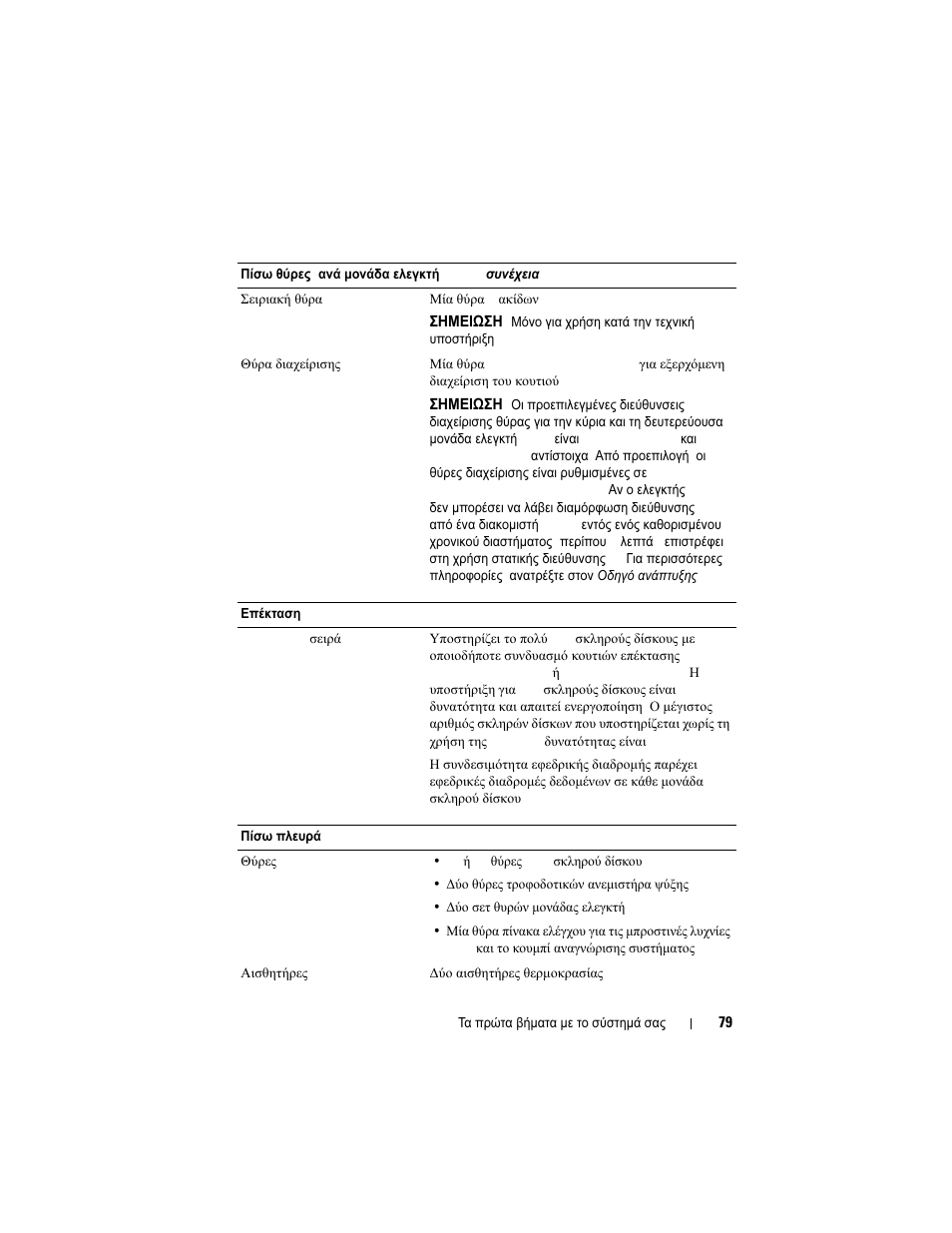 Dell PowerVault MD3200 User Manual | Page 81 / 174