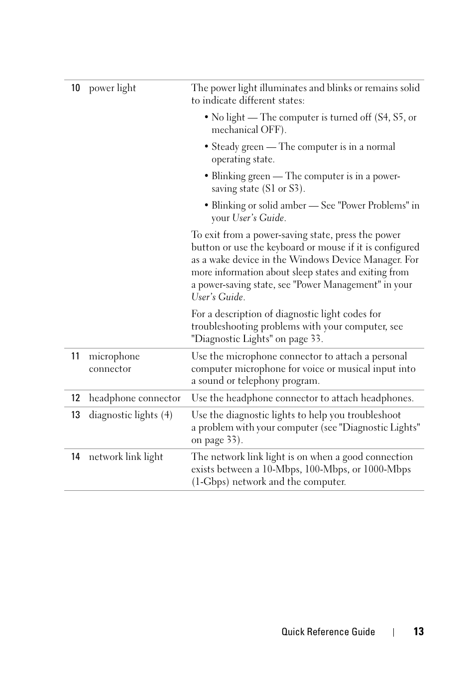 Dell Precision T3400 (Late 2007) User Manual | Page 13 / 608