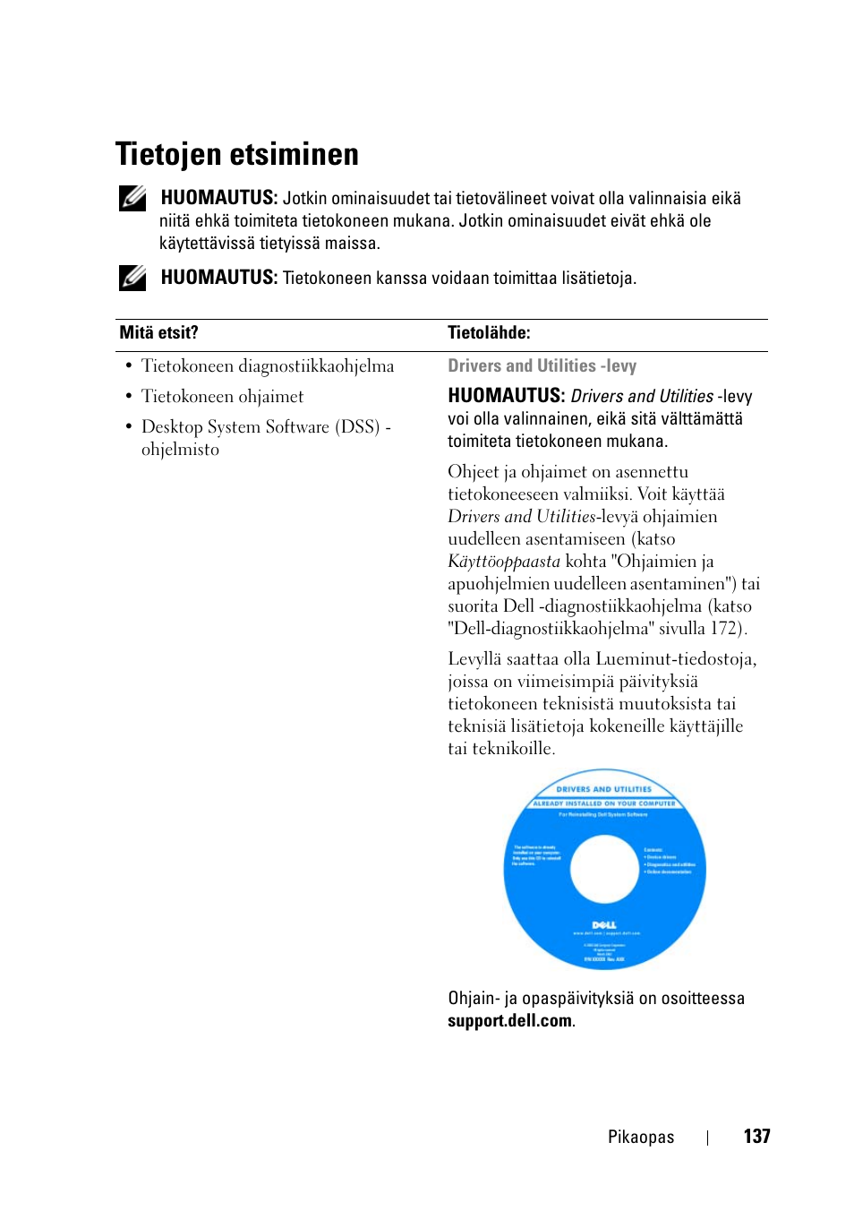 Tietojen etsiminen | Dell Precision T3400 (Late 2007) User Manual | Page 137 / 608