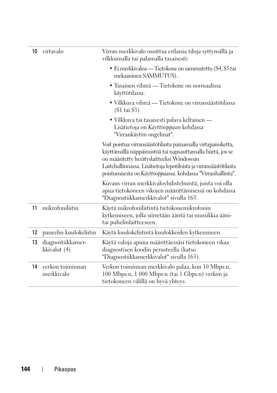 Dell Precision T3400 (Late 2007) User Manual | Page 144 / 608