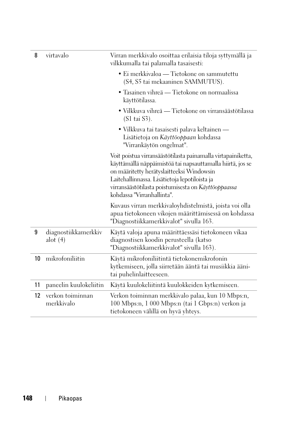 Dell Precision T3400 (Late 2007) User Manual | Page 148 / 608