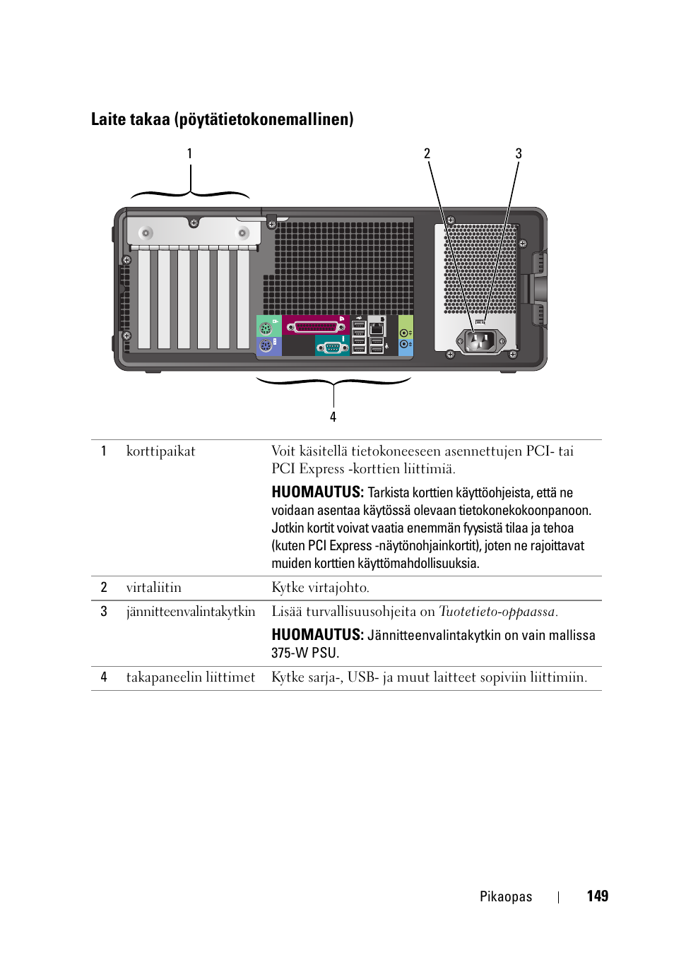 Laite takaa (pöytätietokonemallinen) | Dell Precision T3400 (Late 2007) User Manual | Page 149 / 608