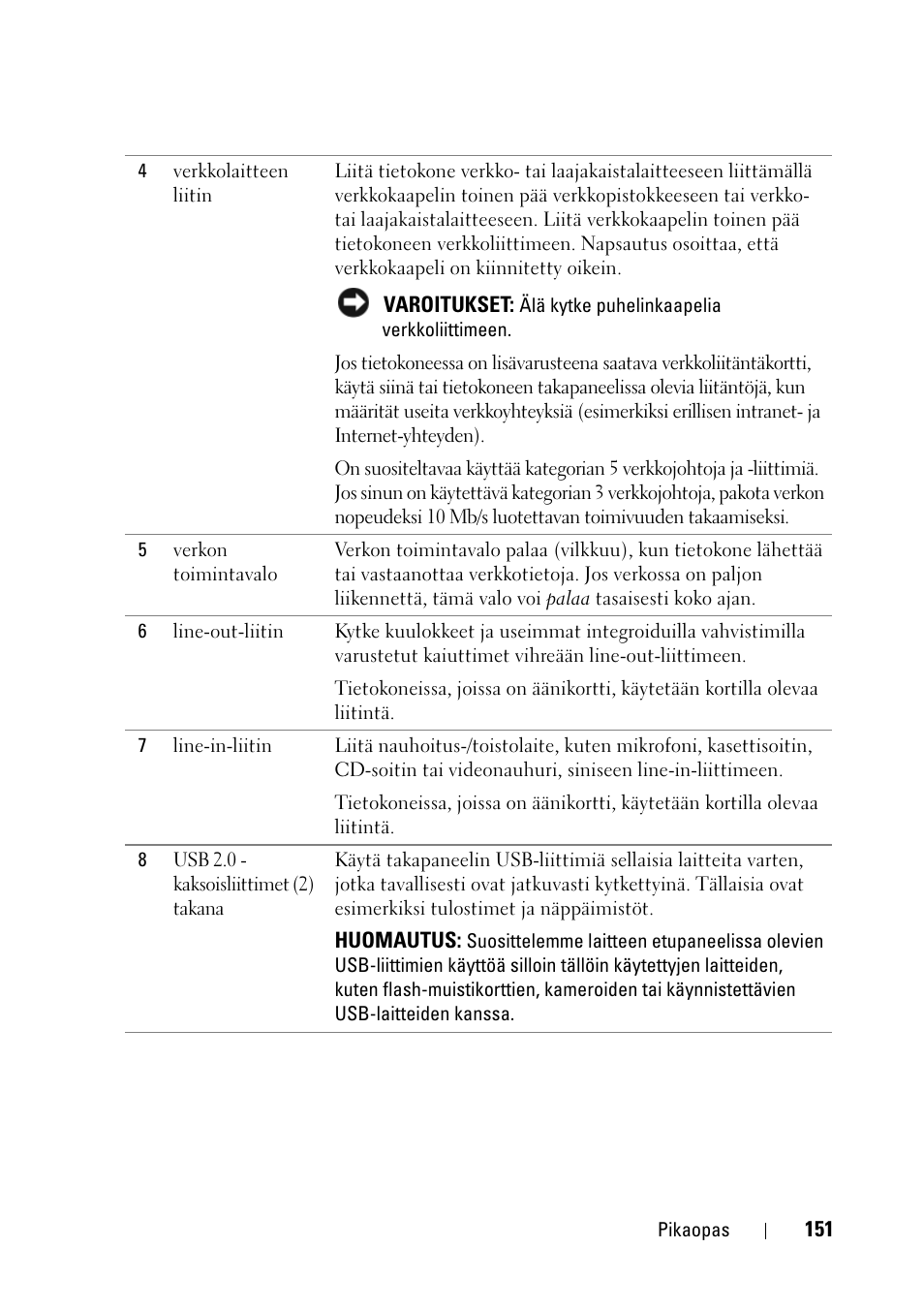 Dell Precision T3400 (Late 2007) User Manual | Page 151 / 608