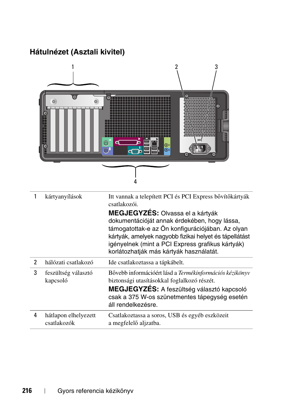 Hátulnézet (asztali kivitel) | Dell Precision T3400 (Late 2007) User Manual | Page 216 / 608