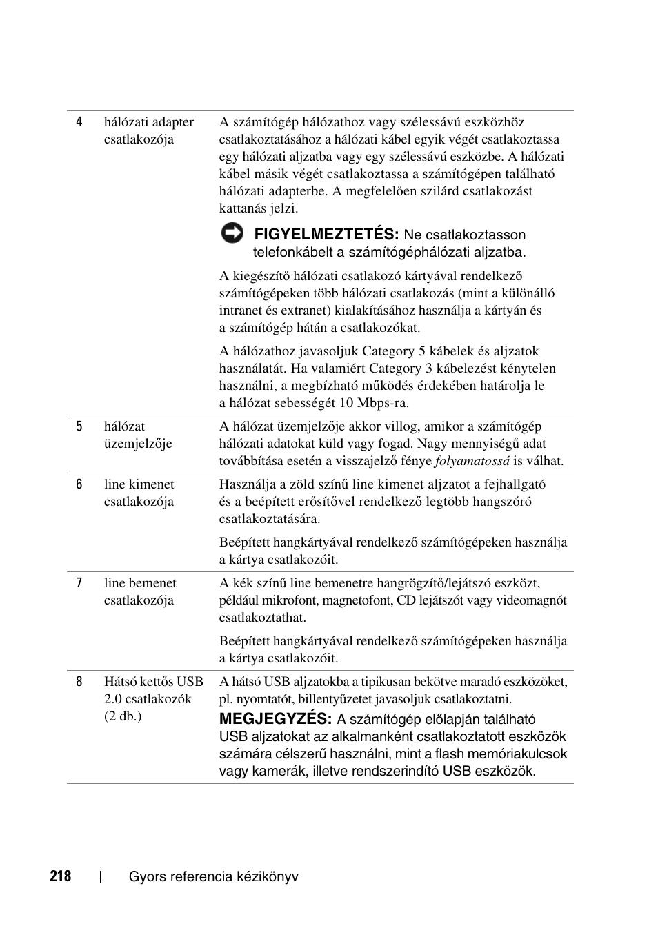 Dell Precision T3400 (Late 2007) User Manual | Page 218 / 608