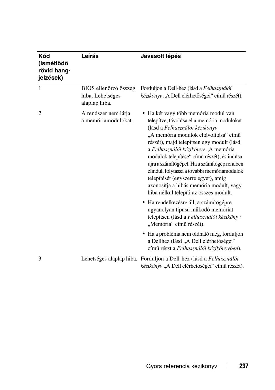 Dell Precision T3400 (Late 2007) User Manual | Page 237 / 608