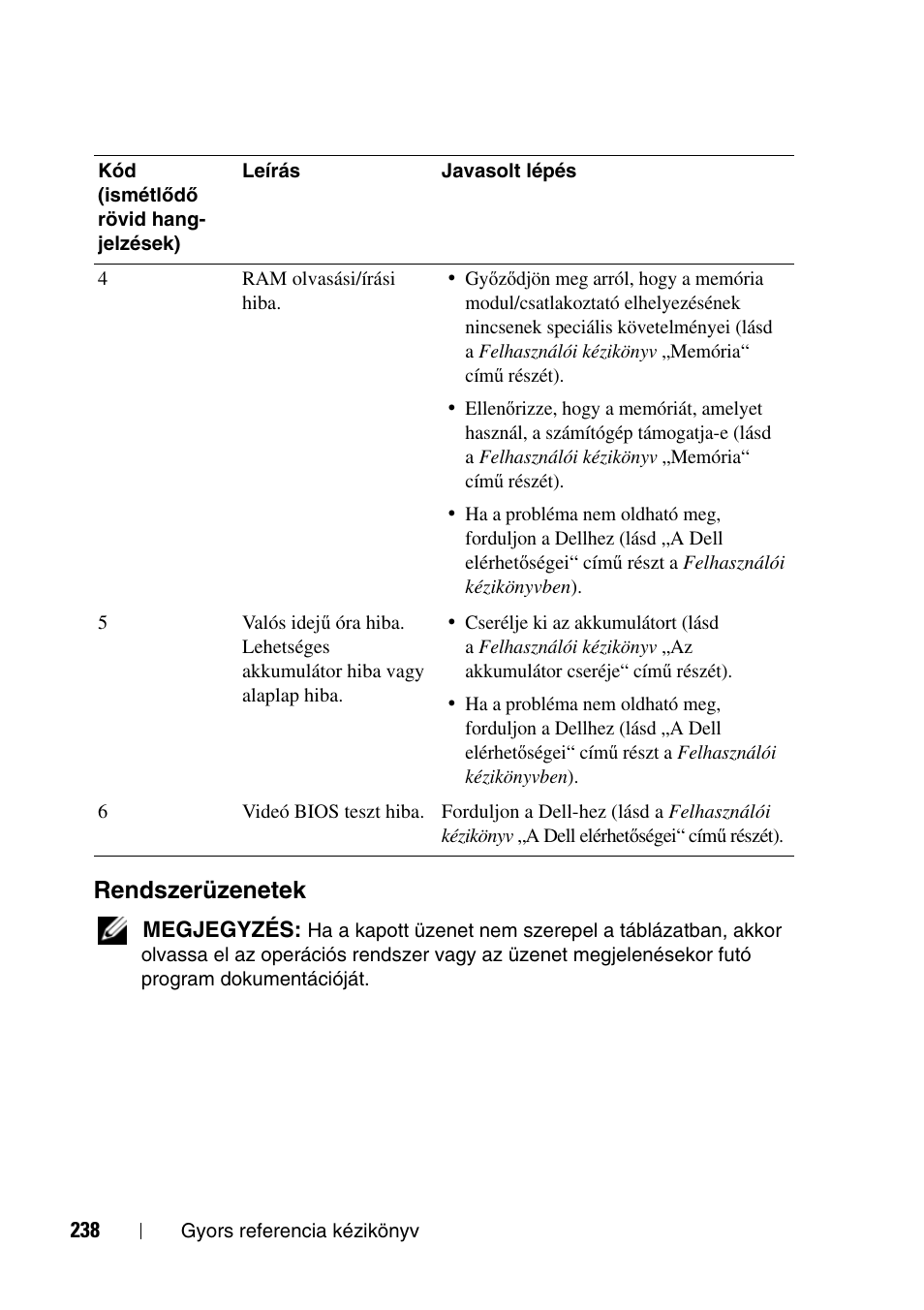 Rendszerüzenetek | Dell Precision T3400 (Late 2007) User Manual | Page 238 / 608