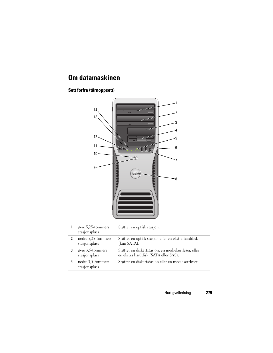 Om datamaskinen, Sett forfra (tårnoppsett) | Dell Precision T3400 (Late 2007) User Manual | Page 279 / 608