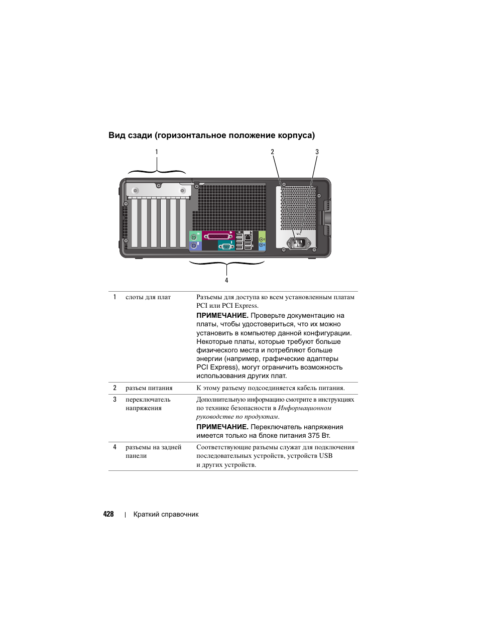 Вид сзади (горизонтальное положение корпуса), Вид сзади (горизонтальное, Положение корпуса) | Dell Precision T3400 (Late 2007) User Manual | Page 428 / 608