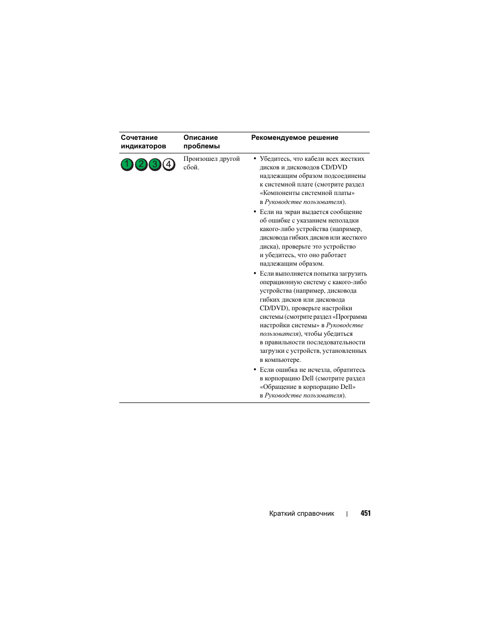 Dell Precision T3400 (Late 2007) User Manual | Page 451 / 608