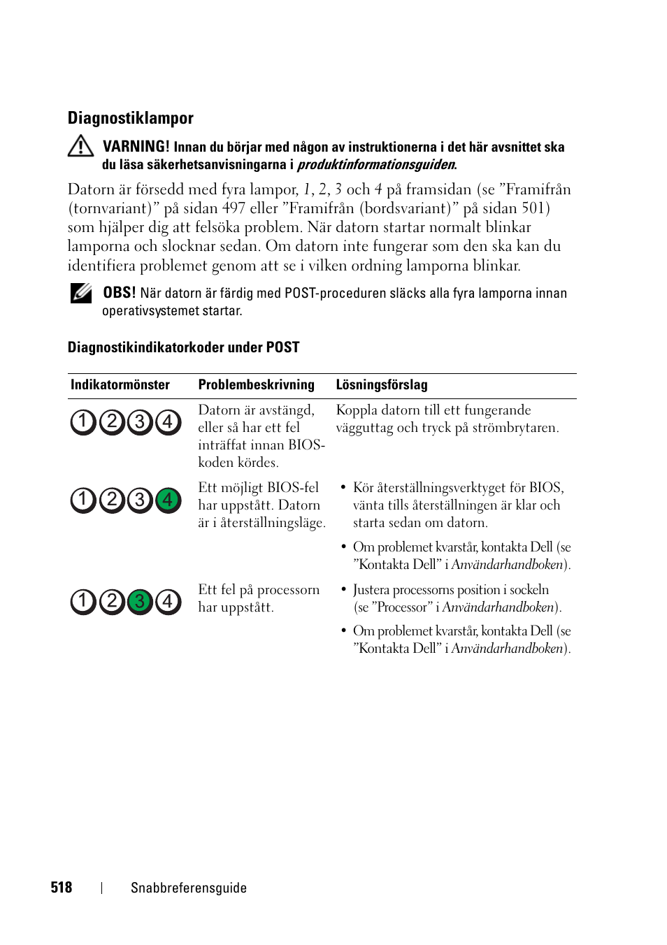 Diagnostiklampor | Dell Precision T3400 (Late 2007) User Manual | Page 518 / 608