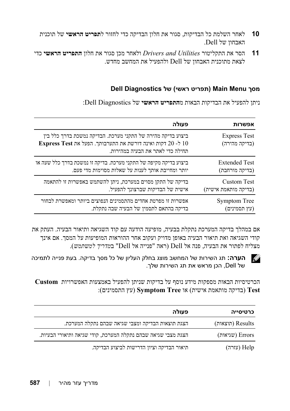 בעיות בכונן | Dell Precision T3400 (Late 2007) User Manual | Page 572 / 608