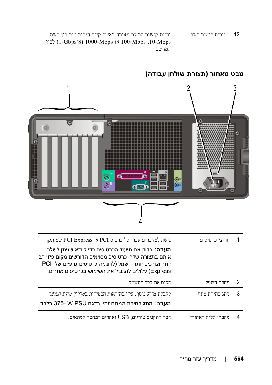 מבט מאחור (תצורת שולחן עבודה) | Dell Precision T3400 (Late 2007) User Manual | Page 595 / 608