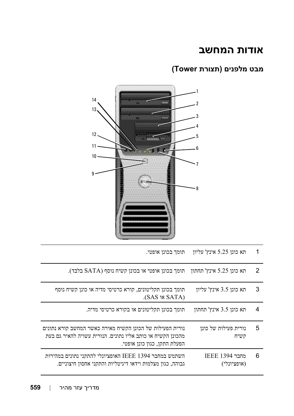 אודות המחשב, מבט מלפנים (תצורת tower), תודוא שחמה ב | Dell Precision T3400 (Late 2007) User Manual | Page 600 / 608