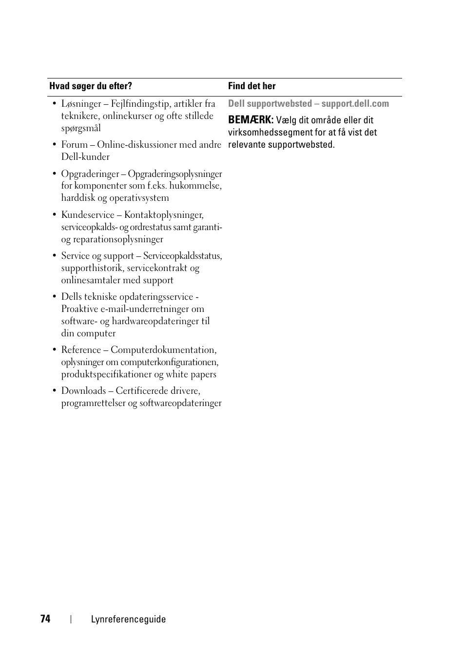 Dell Precision T3400 (Late 2007) User Manual | Page 74 / 608