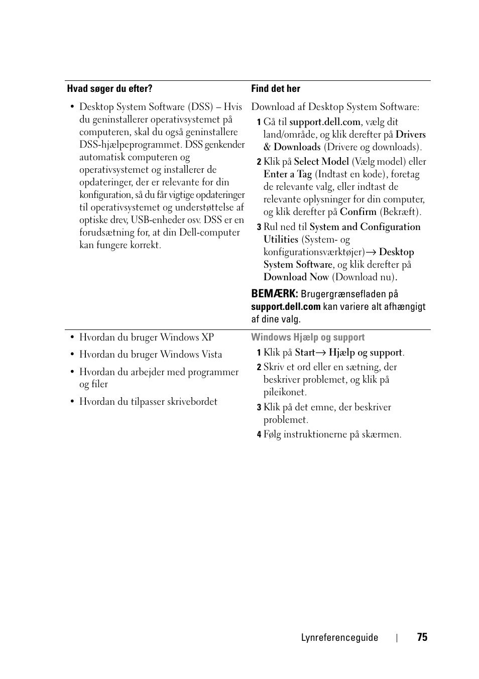 Dell Precision T3400 (Late 2007) User Manual | Page 75 / 608