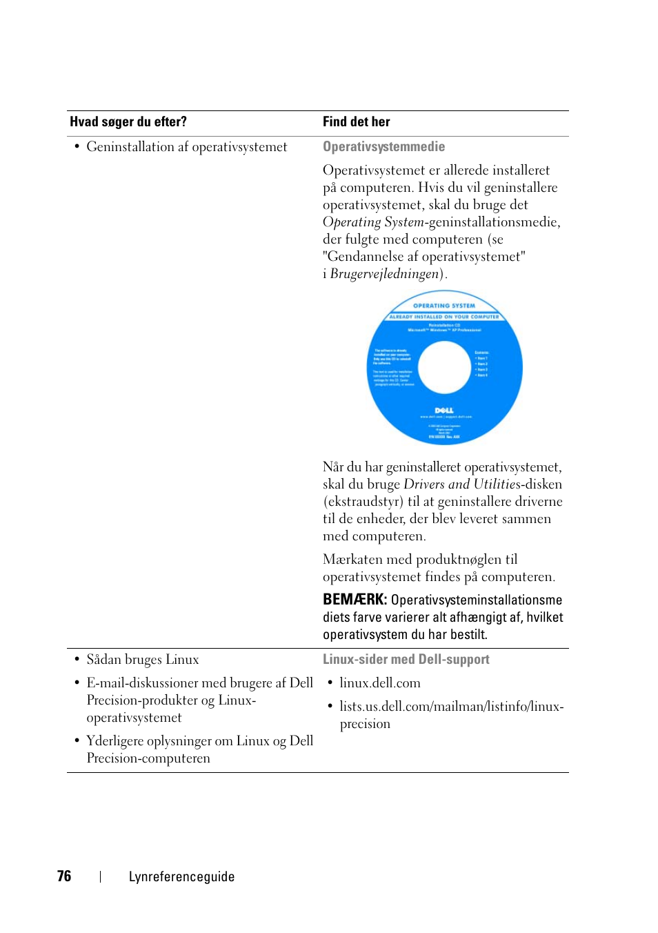 Dell Precision T3400 (Late 2007) User Manual | Page 76 / 608