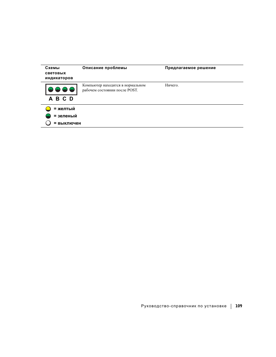 Dell Precision 360 User Manual | Page 109 / 112