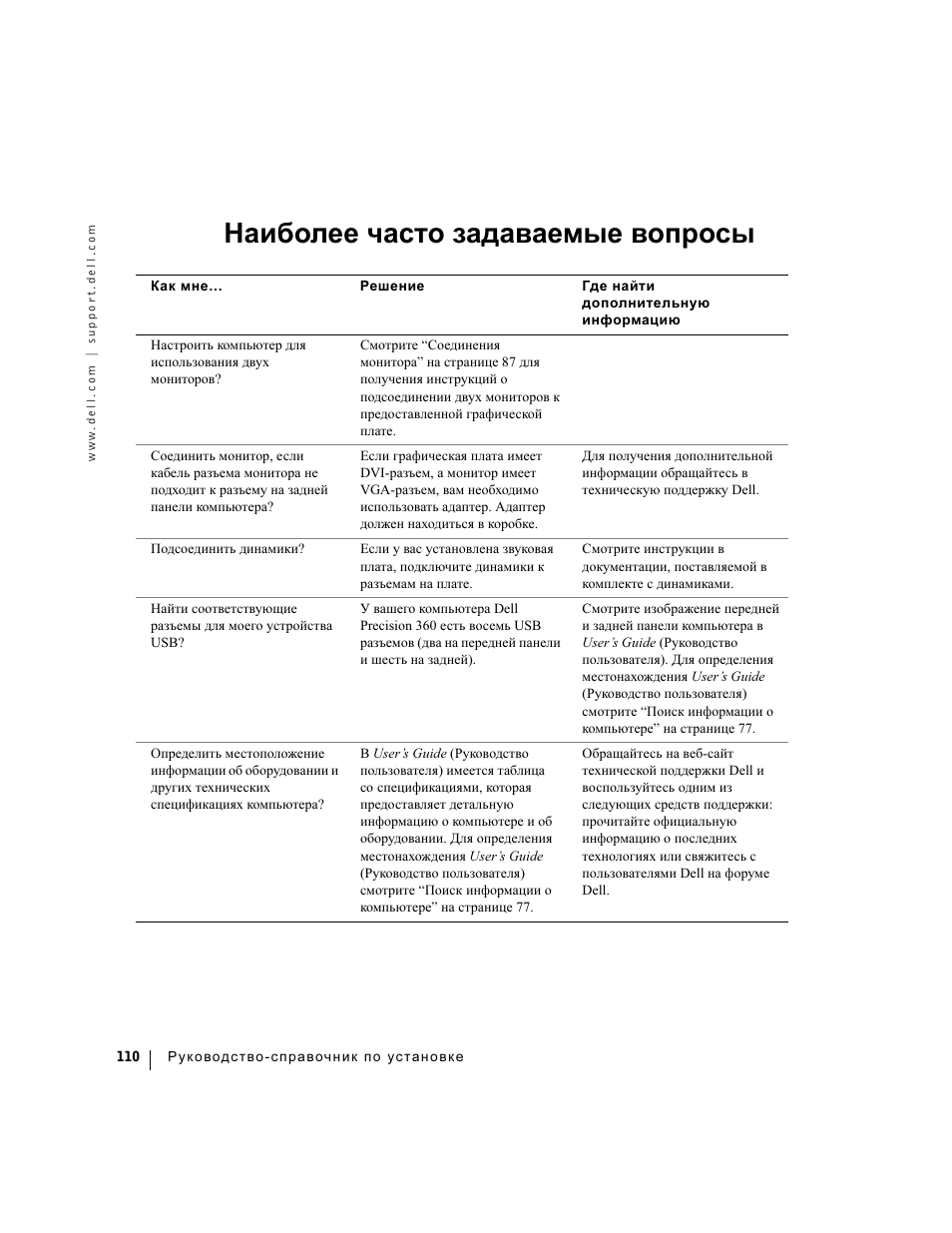 Наиболее часто задаваемые вопросы | Dell Precision 360 User Manual | Page 110 / 112