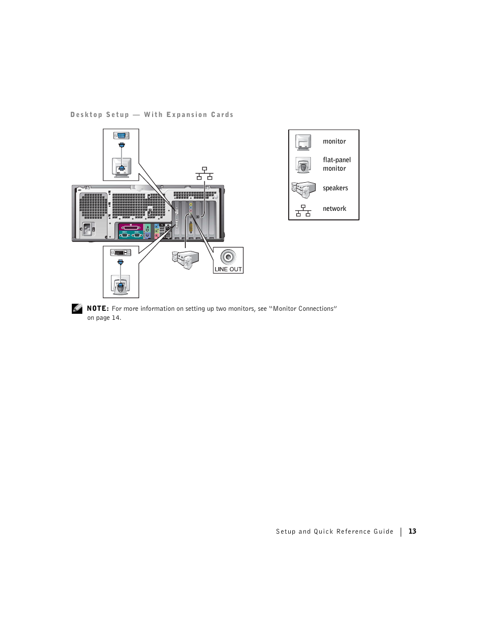 Dell Precision 360 User Manual | Page 13 / 112