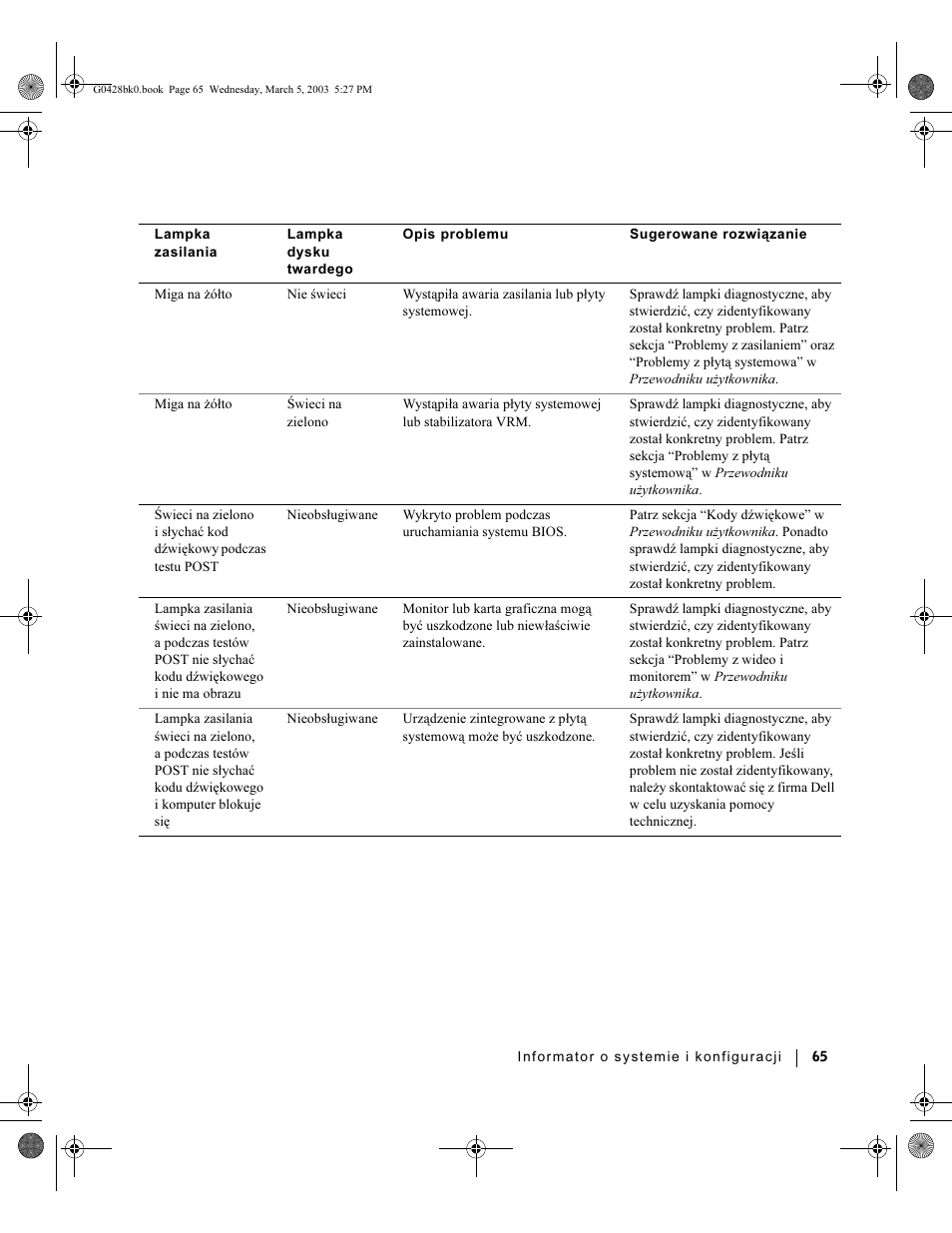 Dell Precision 360 User Manual | Page 65 / 112