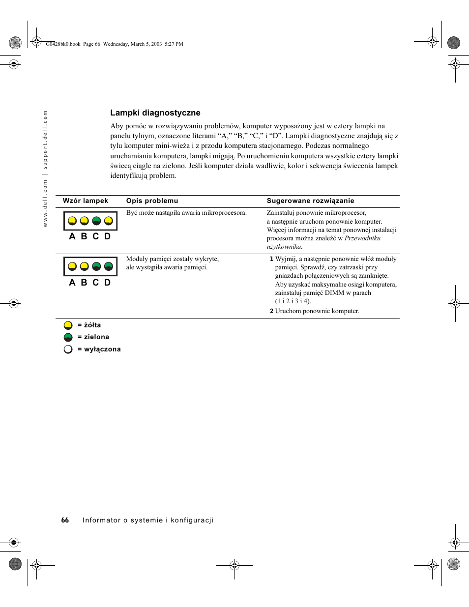 Lampki diagnostyczne, A b c d | Dell Precision 360 User Manual | Page 66 / 112