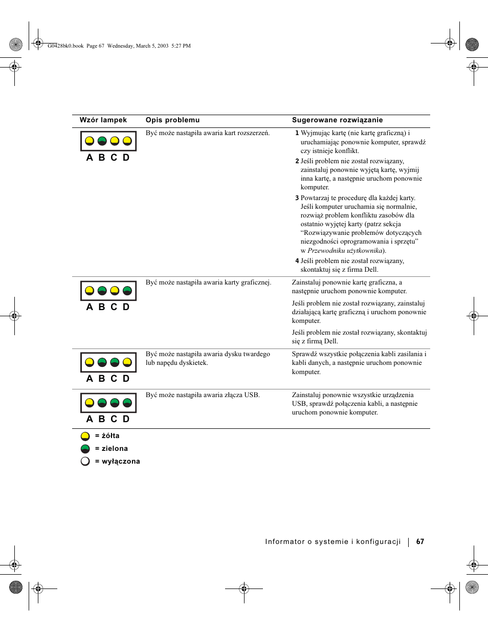 A b c d | Dell Precision 360 User Manual | Page 67 / 112